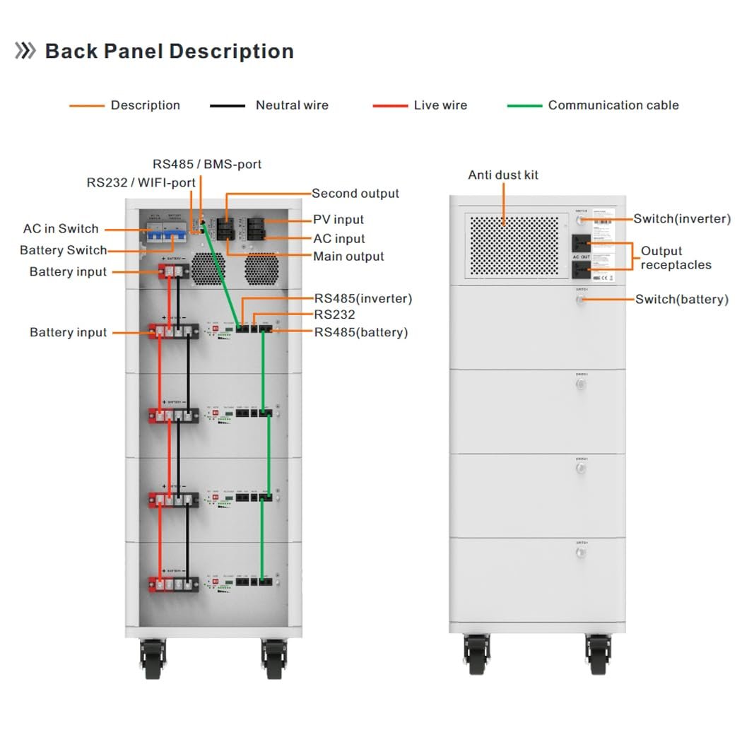 StorXing Hybrid All-in-One Solar Storage System - Image 2